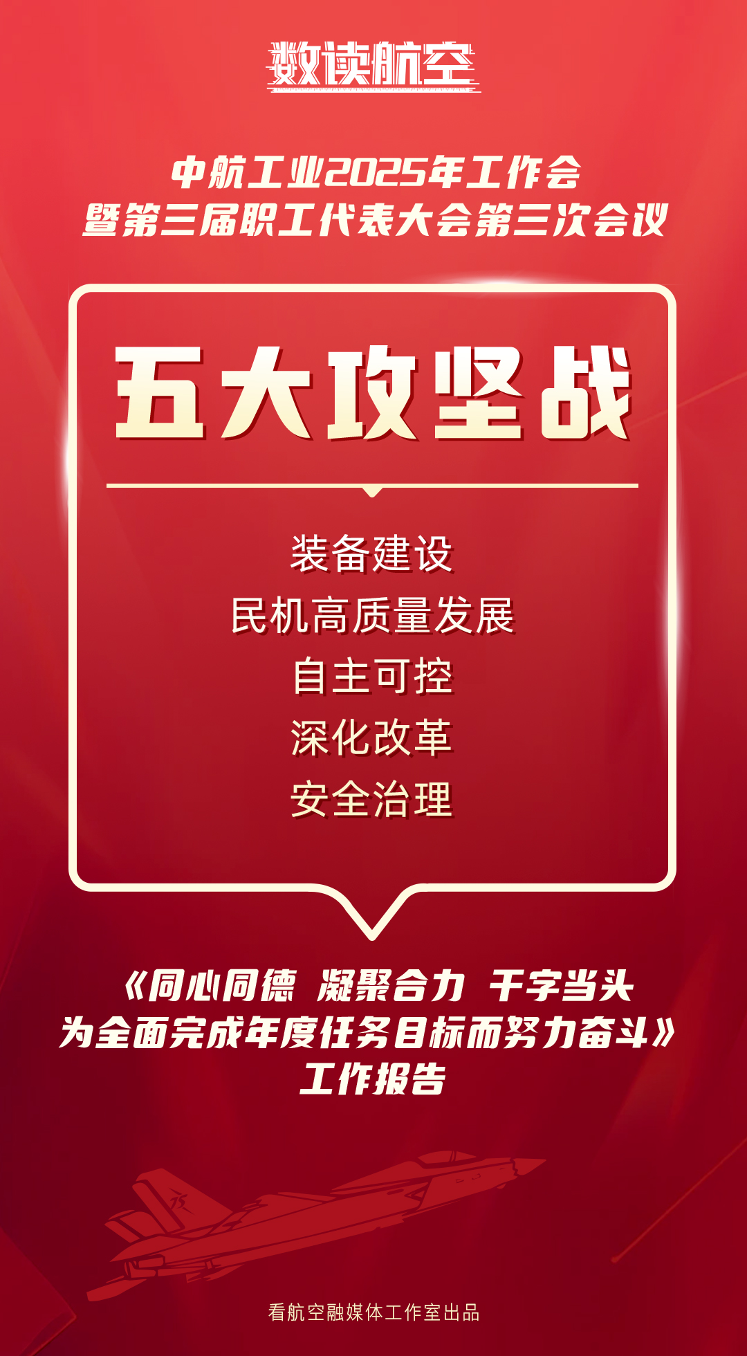 AVIC1737101186323
