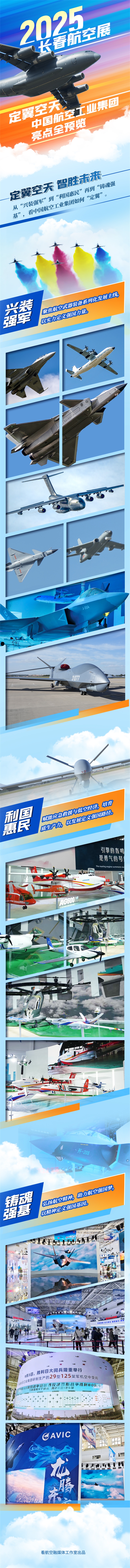 2025長春航空展  定翼空天，智勝未來(1)